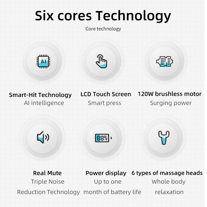 RelexyPro Booster M2-D Massage Gun