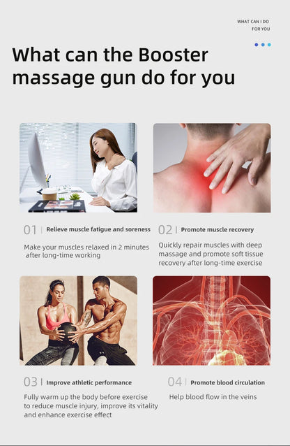 RelexyPro Booster M2-D Massage Gun