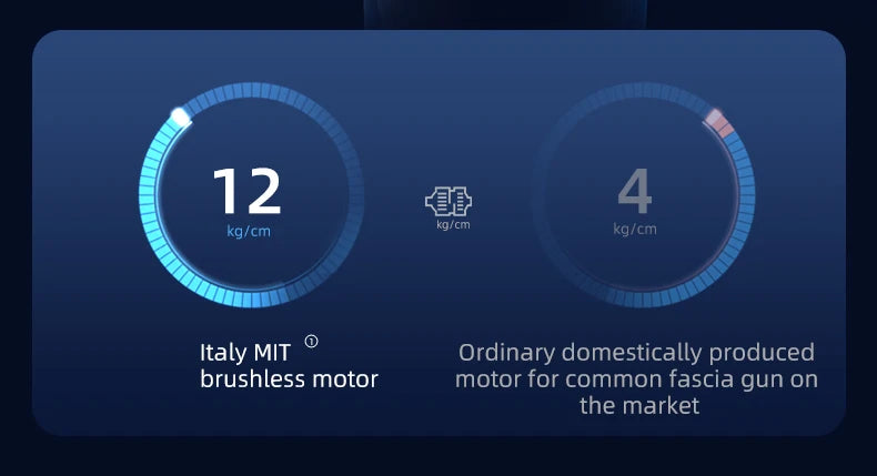 RelexyPro Booster M2-D Massage Gun