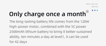 RelexyPro Booster M2-D Massage Gun