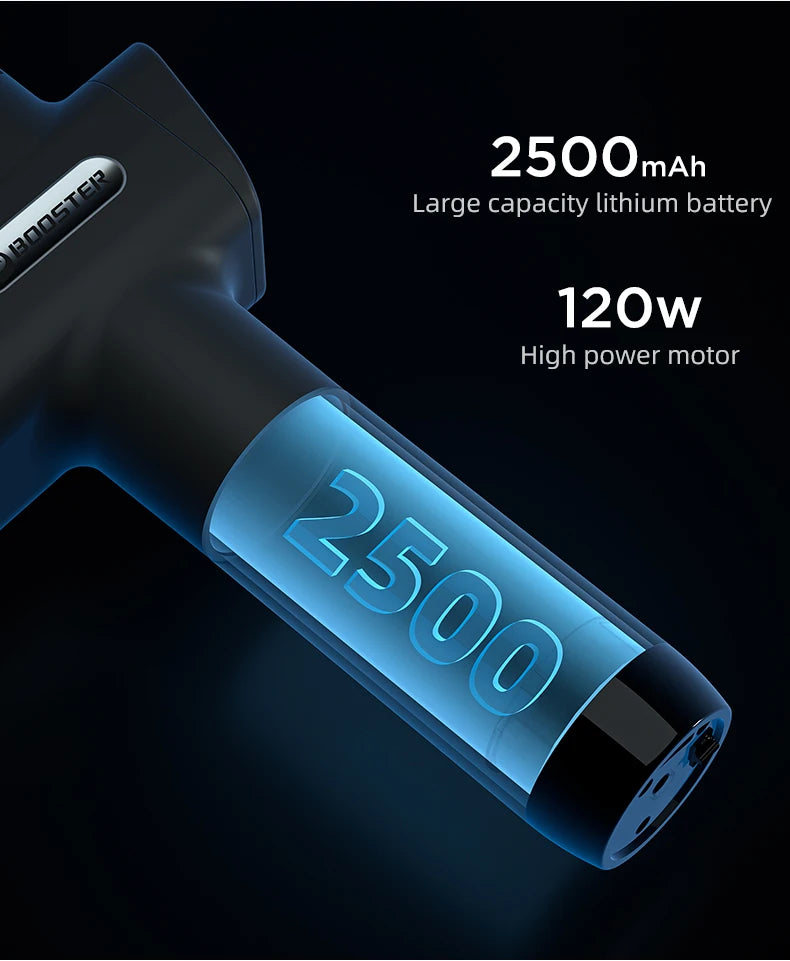RelexyPro Booster M2-D Massage Gun