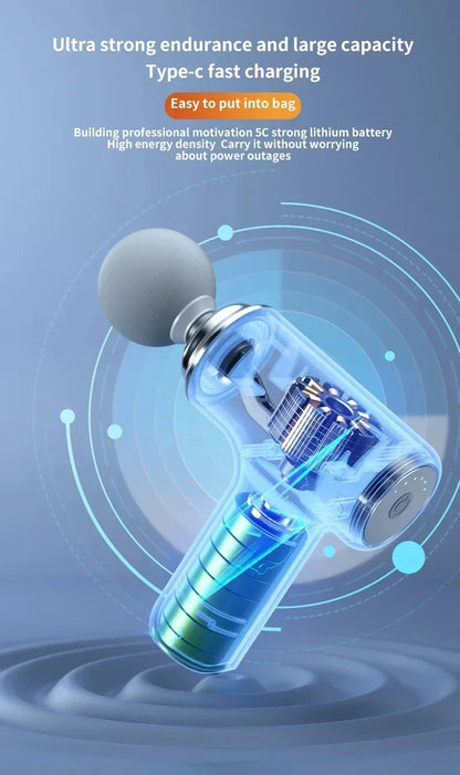 RelexyPro Mini Percussion Massage Gun