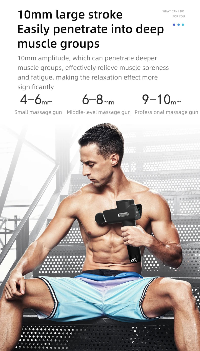 RelexyPro Booster M2-D Massage Gun