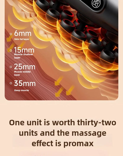 RelexyPro 32-Head Thermal Fascia Gun