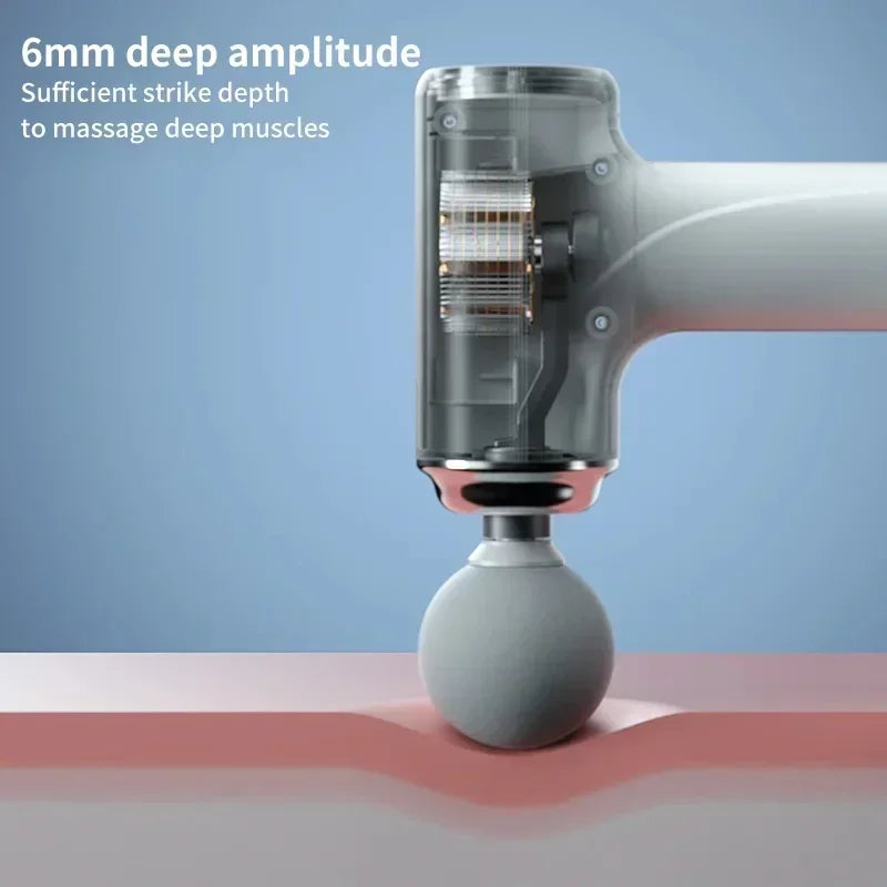 RelexyPro Mini Percussion Massage Gun