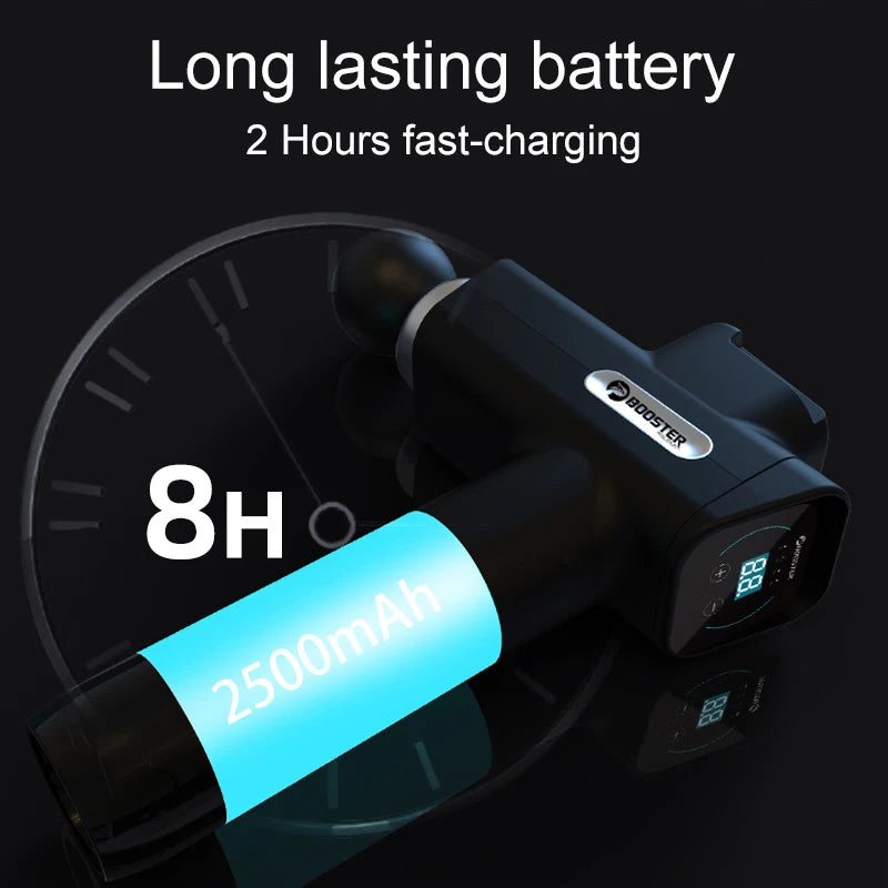 RelexyPro Booster M2-D Massage Gun