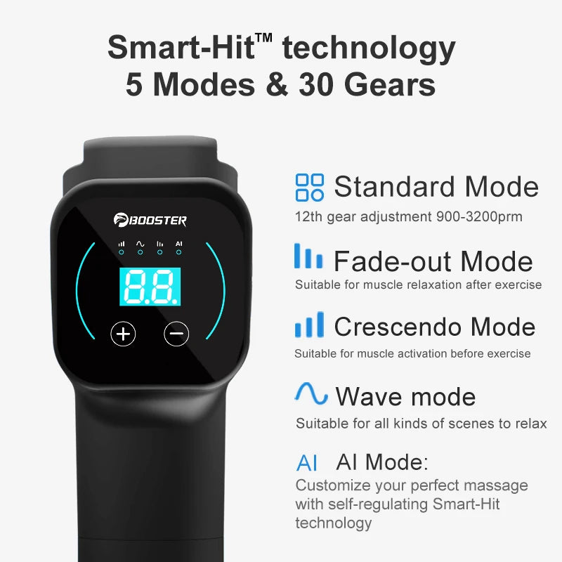 RelexyPro Booster M2-D Massage Gun