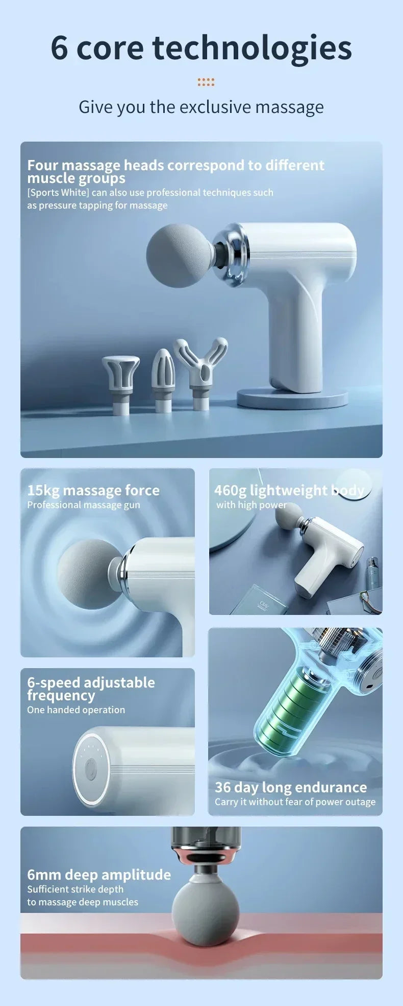 RelexyPro Mini Percussion Massage Gun