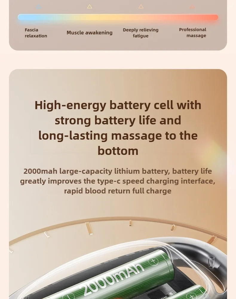 RelexyPro 32-Head Thermal Fascia Gun