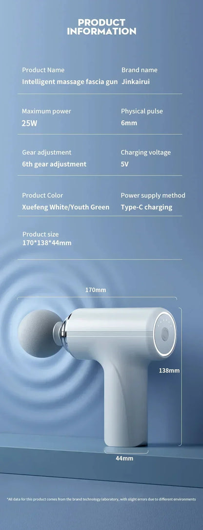 RelexyPro Mini Percussion Massage Gun