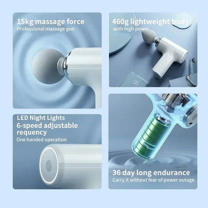 RelexyPro Mini Percussion Massage Gun